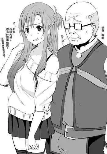 [Oninarasu] Asuna - Nishida 1-3 (Sword Art Online) [Chinese]