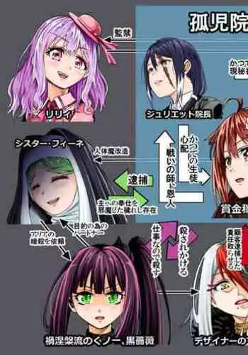 BOUNTY HUNTER GIRL vs VIOLENCE LOLITA Ch. 7